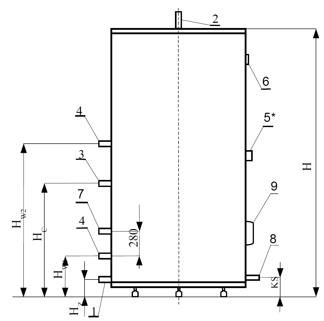 Höhe der Verbindungen TERMICA WW200N WW250 WW300 Termica